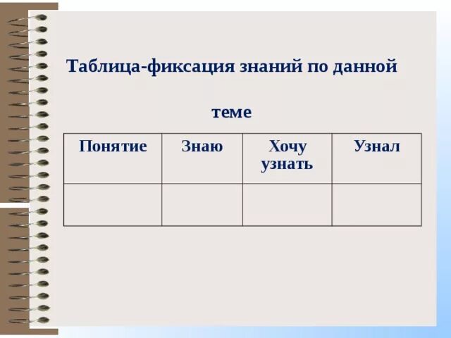 Таблица фиксации результатов. Фиксированная таблица. Фиксированная таблица. Таблицы коэффициентов дисконтирования 30. Растворы для обработки черно-белых фотоматериалов.