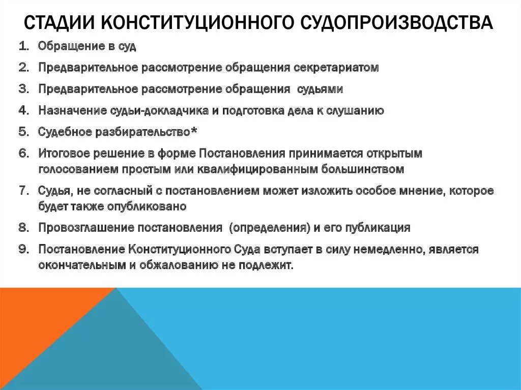 Основные стадии конституционного судопроизводства. Стадии рассмотрения дела в Конституционном судопроизводстве. Стадии производства в Конституционном суде РФ. Стадии конструкционного судопроизводства. Конституционно процессуальное право рф