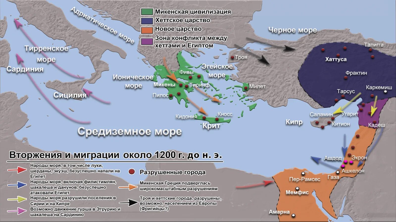 Нашествие народов моря и гибель цивилизаций на Ближнем востоке. Древний Египет и Хеттское царство на карте. Государство хеттов на карте. Народы средиземноморья