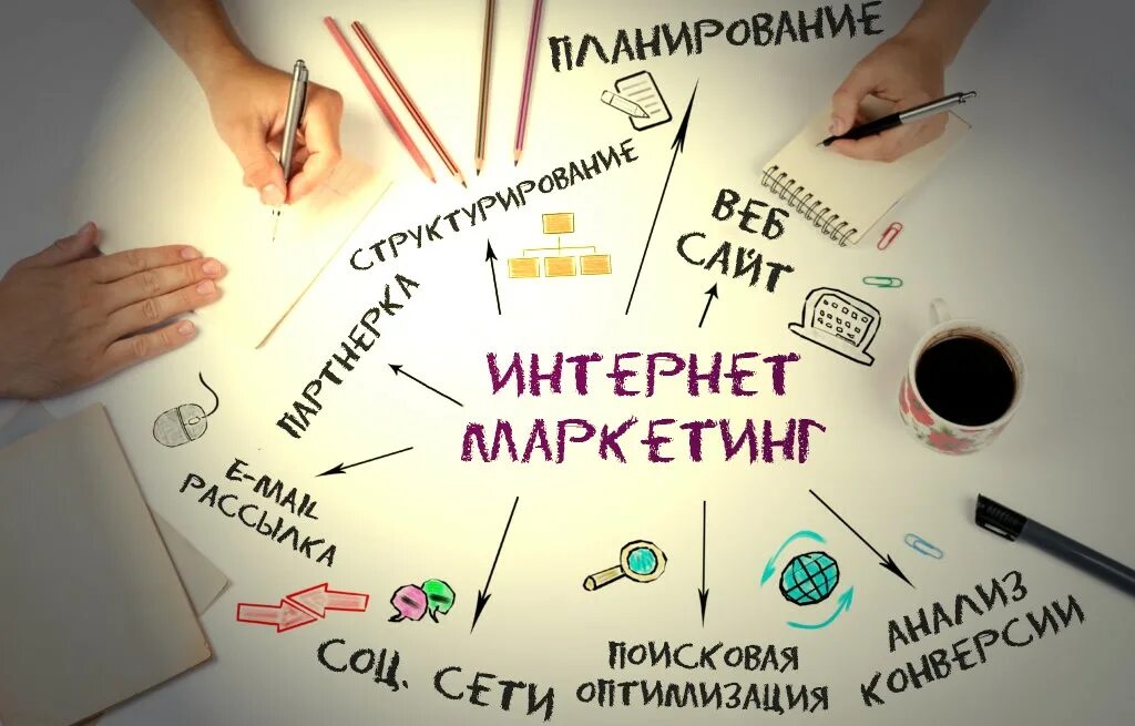 Рекламно маркетинговые услуги. Интернет маркетинг. Интернет маркетинг иллюстрации. Интернет маркетинг картинки. Интернет маркетинг реклама.