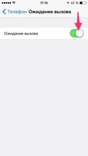 Ожидание вызова на iphone. Как включить ожидание вызова. Подключить вторую линию на айфоне. Включить вторую линию на айфоне.