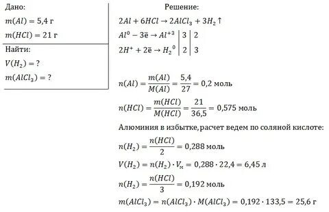 Hci решение