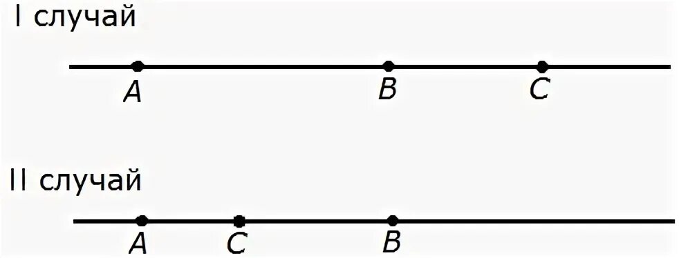 Отрезок ab 9