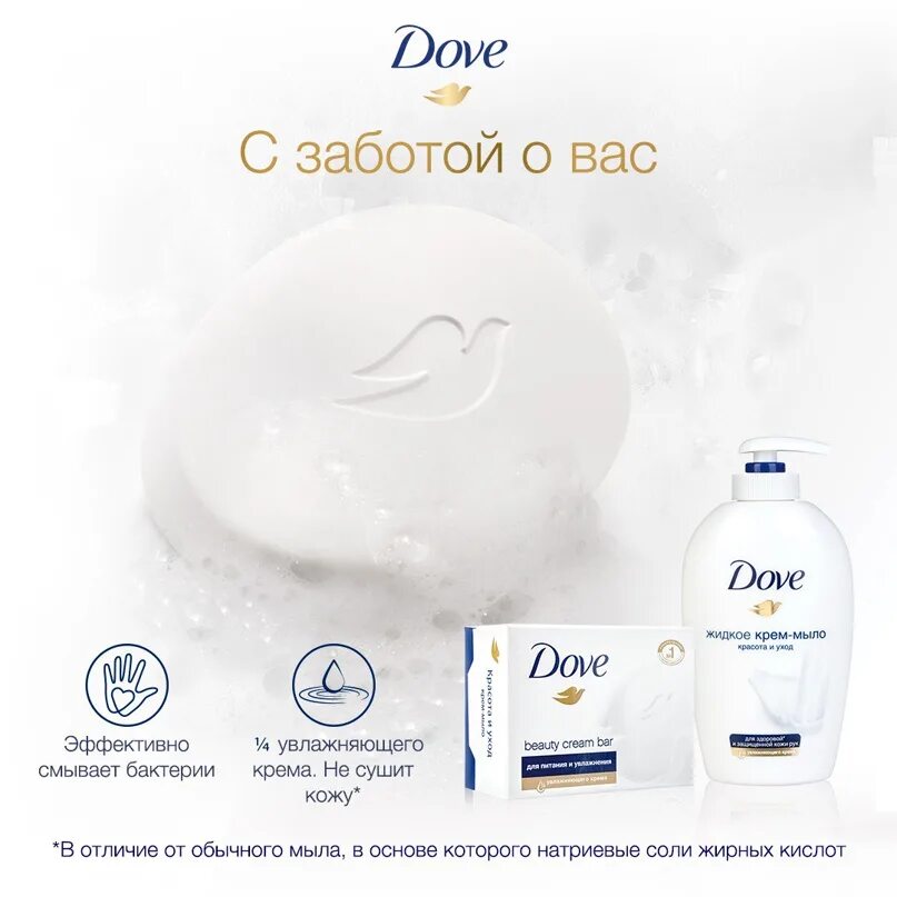 Слоган дав. Unilever dove мыло. Реклама dove. Реклама дав мыло. Реклама dove мыло.