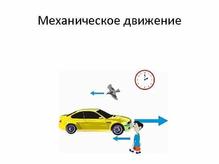 Механическое движение физика. Механическое движение это в физике. Механикическая движение. Механическое движение 6 класс физика.