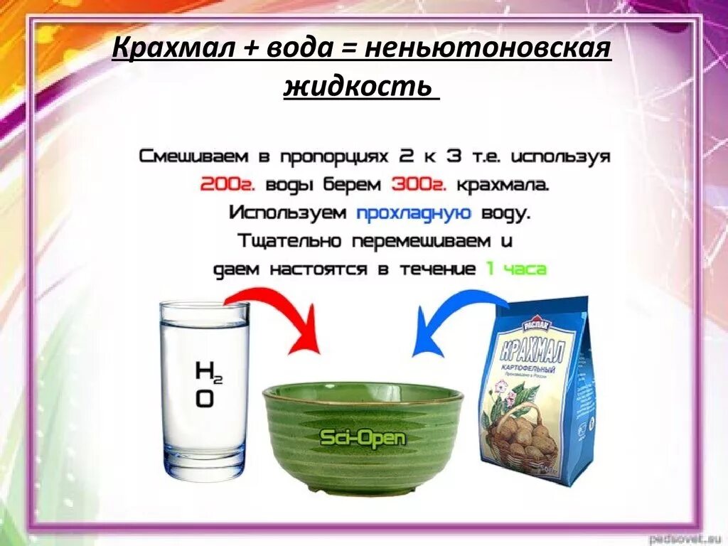 Сколько ложек крахмала на литр воды. Крахмал и вода Неньютоновская жидкость. Опыт с крахмалом и водой Неньютоновская жидкость. Ньютоновская жидкость из крахмала и воды. Как сделать ньютоновскую жидкость.