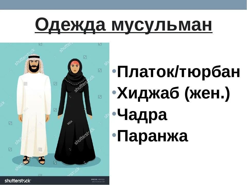 Мусульманские народы россии. Одежда мусульман презентация. Костюм народа Ислама. Мусульманская Национальная одежда. Мусульманский народный костюм.