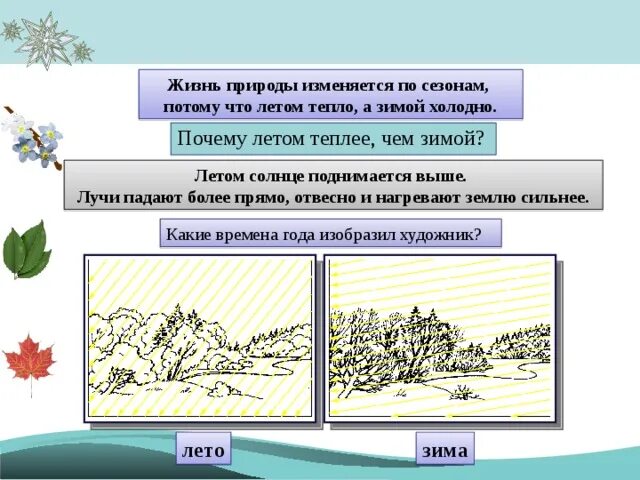 Причины холодного лета. Почему летом тепло а зимой холодно. Почему летом тепло а зимой холодно кратко. Почему летом теплее чем весной. Почему летом тепло.