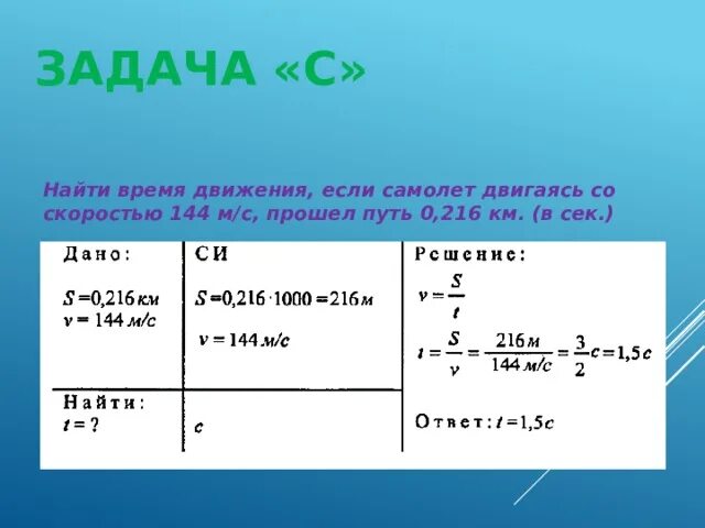 Поезд через 10 с после начала. Найти время движения. Найти время движения если тело двигаясь со скоростью 144. Чтобы найти время. 5 М/С В км/ч.