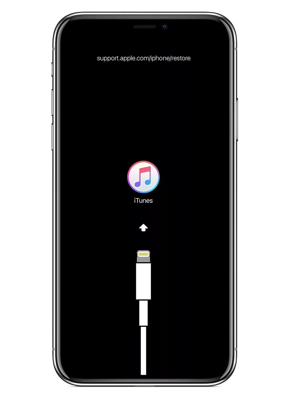 Режим восстановления iphone. Что такое айтюнс на айфоне. Айтюнс на экране айфона. Режим восстановления iphone 11. Выключаешь айфон включается