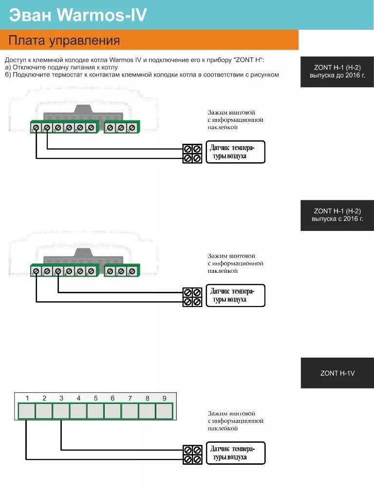 Подключение zont 1v. Термостат Zont h-1v.02. Схема подключения Zont-h1.v к Эван Expert. Zont h-1v датчик аварии котла. Подключить Zont h1v к котлу Baxi.