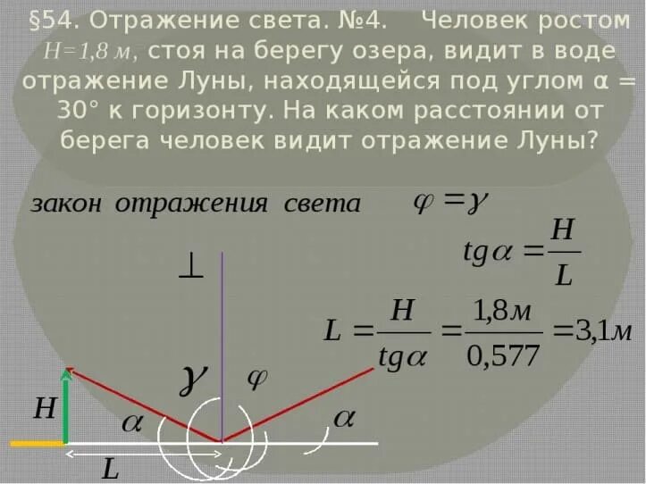 Скорость света для задач. Задачи на отражение света. Задача по закону отражение. Решение задач на отражения света. Закон отражения света задачи.