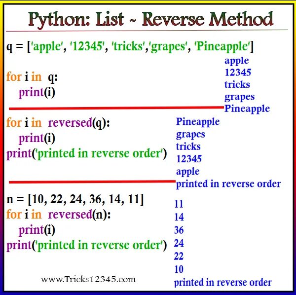 Reverse order. Reverse в питоне. Функция реверс в питоне. Метод Reverse Python. Reverse для строки Python.