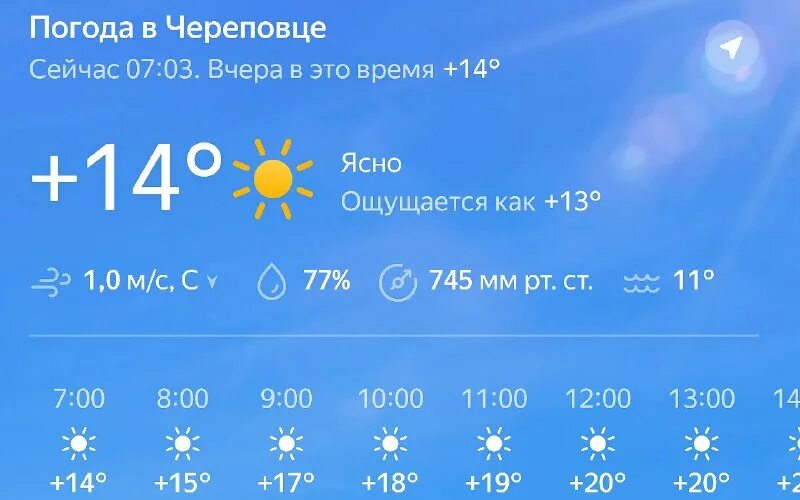Агрыз погода на 10 дней самый точный. Погода в донецке. оренбург климат. погода в оренбурге. климат донецка.