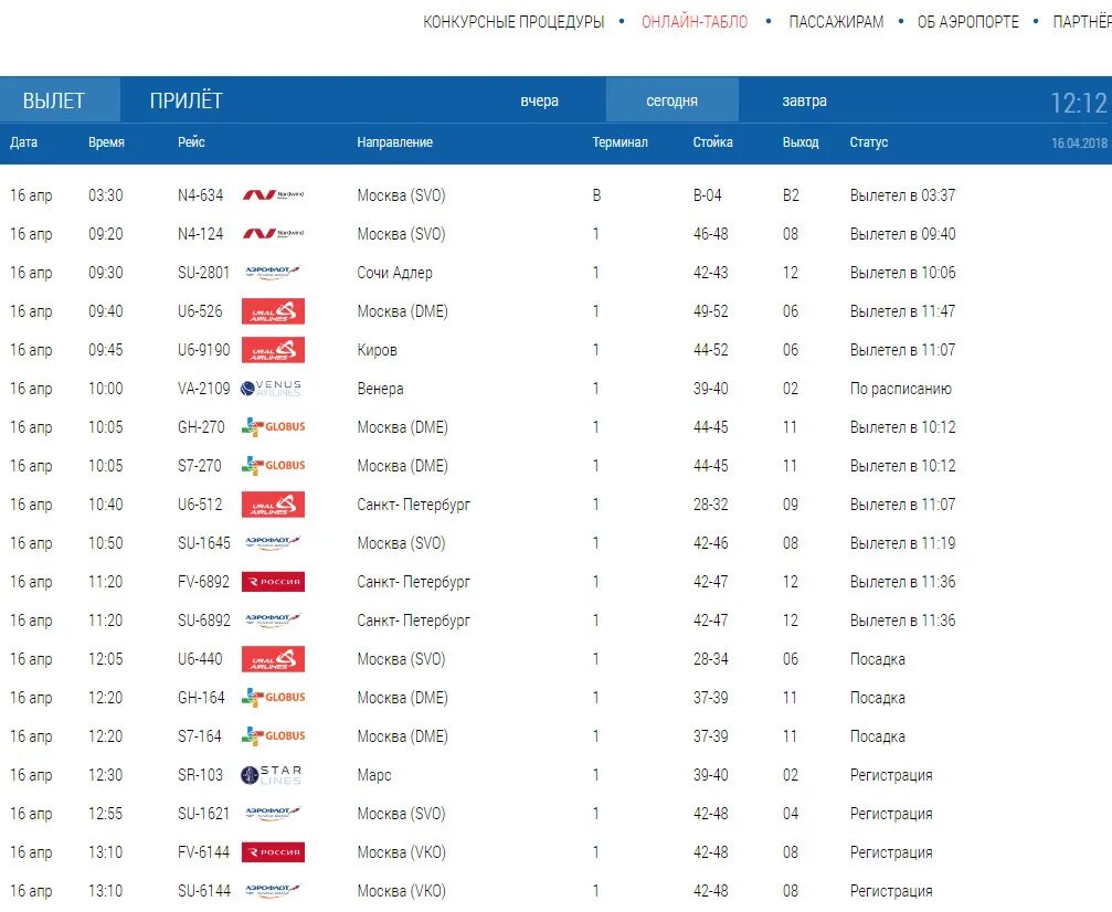 Аэропорт Адлер табло прилета. Аэропорт Адлер табло. Аэропорт Сочи табло вылета. Аэропорт Адлер табло вылета. Расписание вылетов аэропорт сочи сегодня