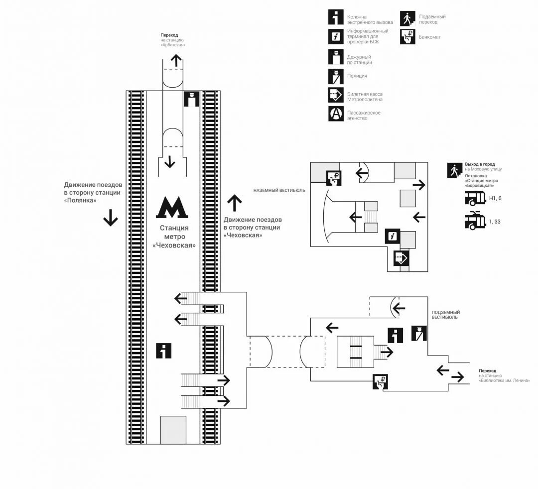 Схема выходов метро международная. Схема выходов метро ленинский проспект. Схема станции метро библиотека имени ленина. Метро пролетарская схема выходов. Схема выхода.