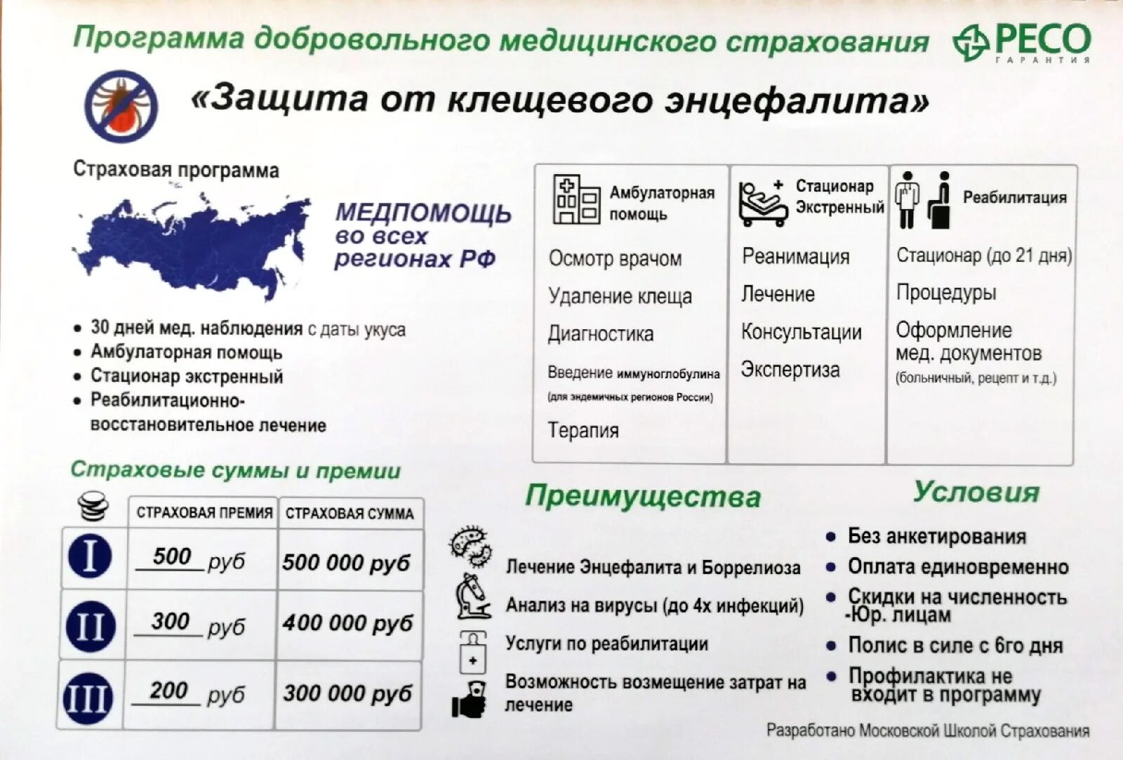 Реко страховка от клеща. Полис Антиклещ ресо гарантия. Страхование от клеща ресо гарантия. Клещ страхование ресо гарантия.