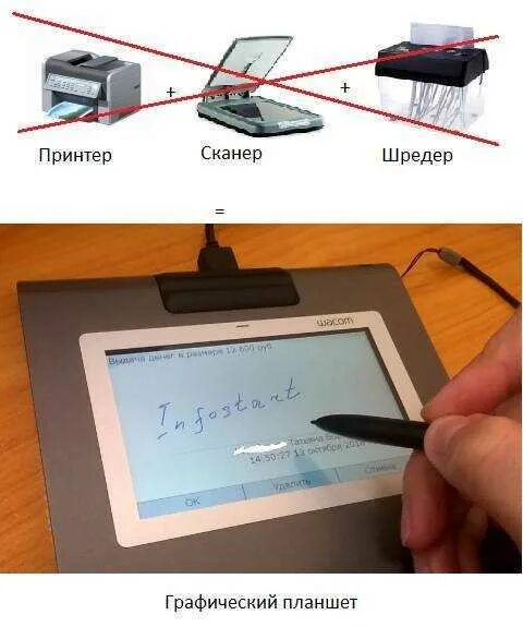 Подключить графический планшет к андроид планшету. Графический планшет подключается ли к ноутбуку. графический планшет подключаемый к компьютеру. графический планшет который подключается к ноутбуку. графический планшет для телефона.