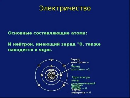 Как обозначаются нейтроны в химии