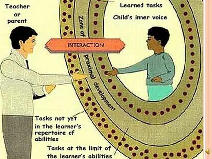 Voice task