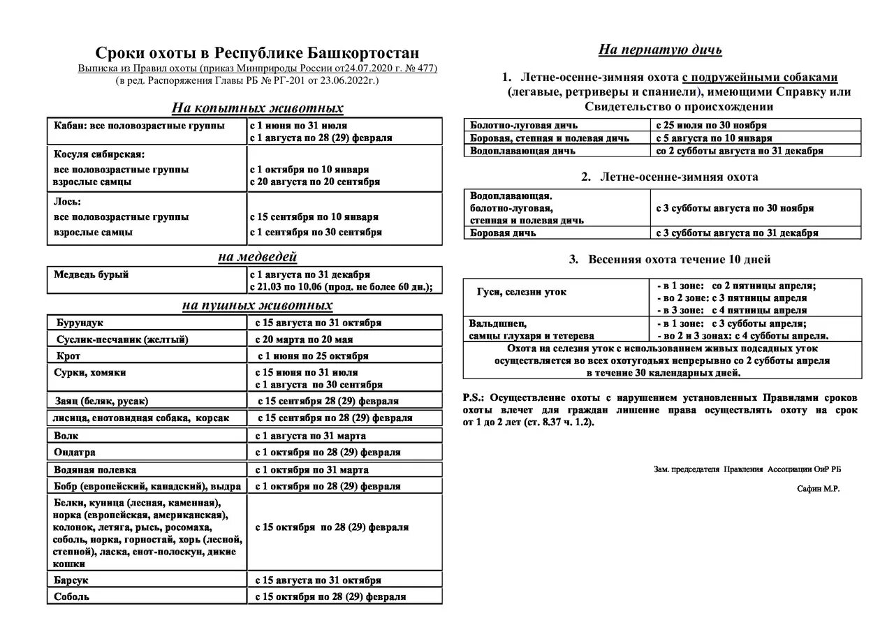 Сроки охоты 2022. Сроки охоты в Республике Башкортостан. Сроки охоты. Сроки охоты 2023 Татарстан.