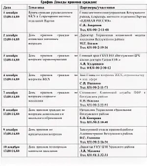 Расписание автобусов урень ветлуга