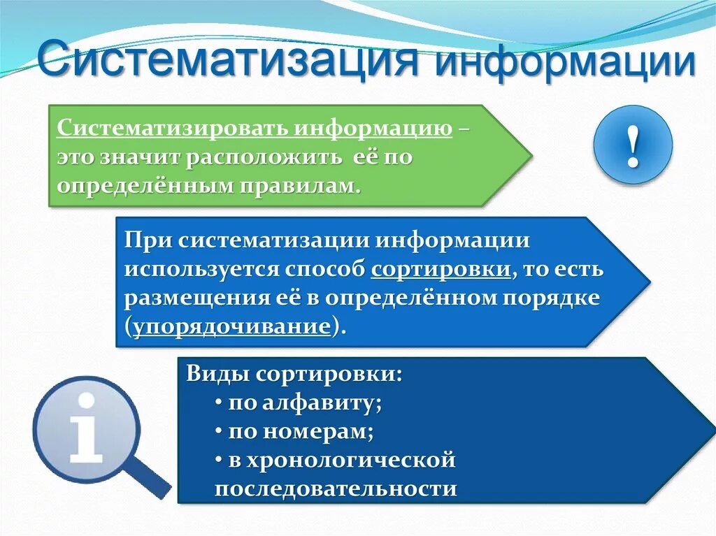 Систематизация информации. Сбор и систематизация информации. Методы систематизации информации Информатика. Систематизация научной информации.