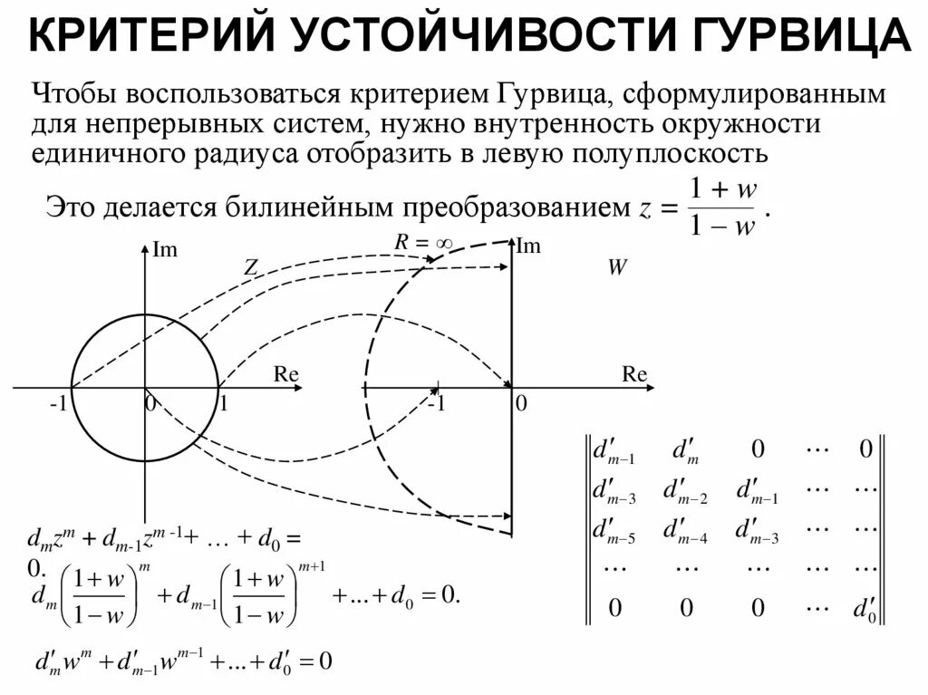 Матрица гурвица для 3 степени. 0 устойчивость. Устойчивость решения. Частотный критерий устойчивости гурвица. 0 устойчивость.