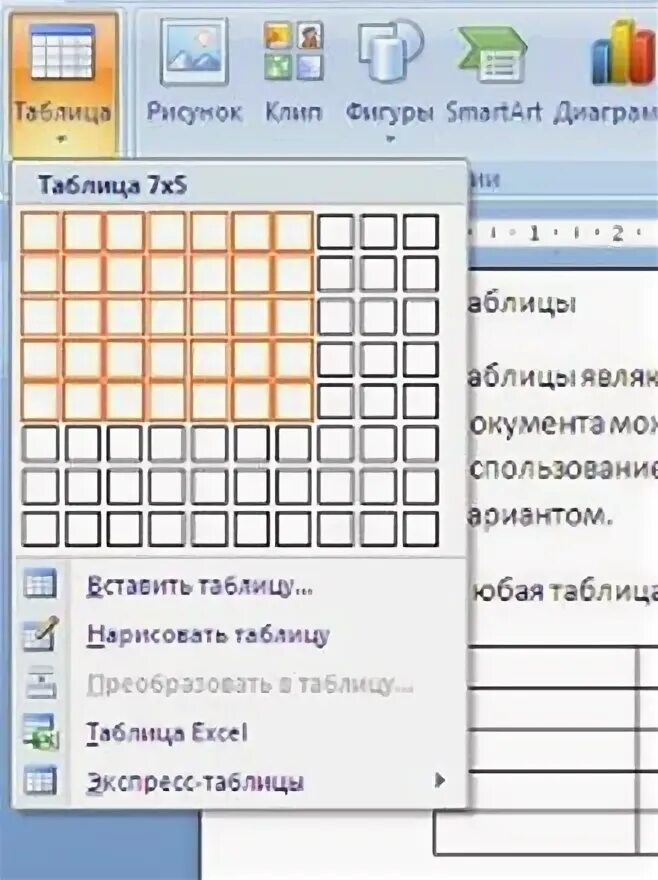 Преобразовать таблицу в схему. Таблица рисунок. как нарисовать таблицу в excel. функции в ворде в таблице. вкладка макет таблица.
