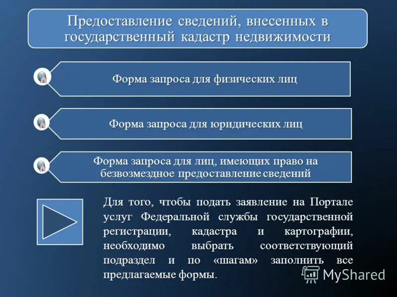 пример заполнения кадастровой выписки. выписка на государственный кадастровый учет объекта недвижимости. кадастровая выписка о земельном участке. сведения государственного кадастра недвижимости:. сведения государственного кадастра недвижимости носят… характер.