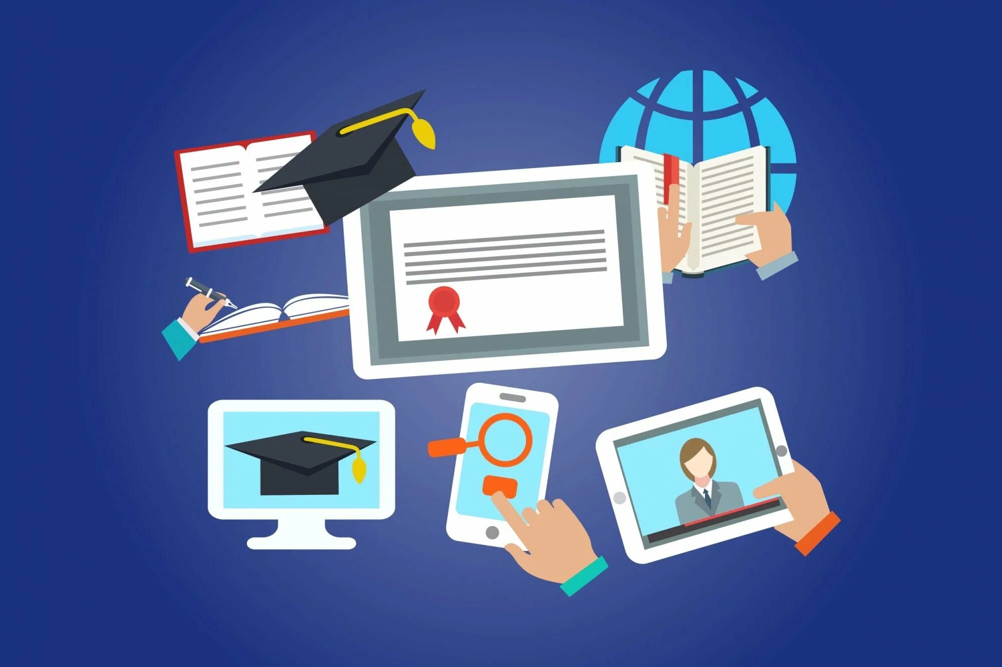 E learning 3