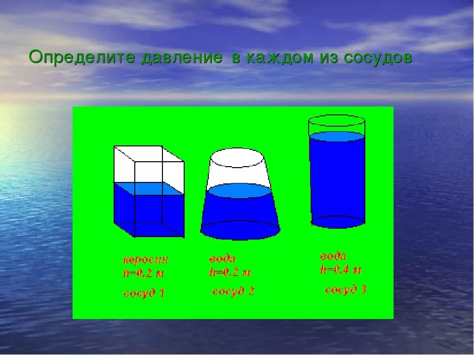 Рассчитать давление воды на дно стакана. Сила давления жидкости на стенки сосуда. Давление жидкости в сосуде. Давление жидкости на дно сосуда. Давление воды на дно сосуда.