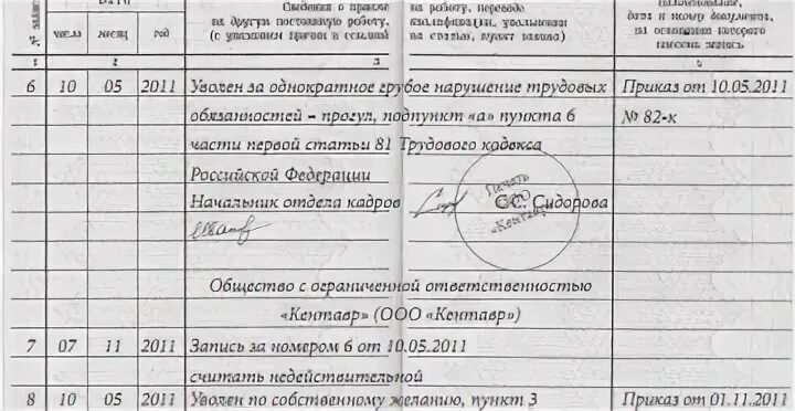 Увольнение при восстановлении работника на работе