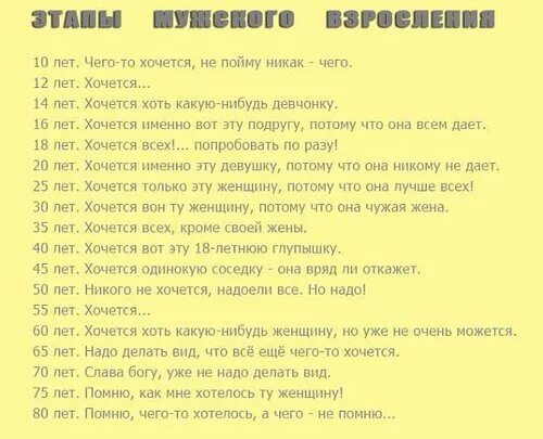 Стадии взросления мужчины. Этапы взросления мужчины прикол. этапы мужского взросления. этапы взросления женщины прикол.