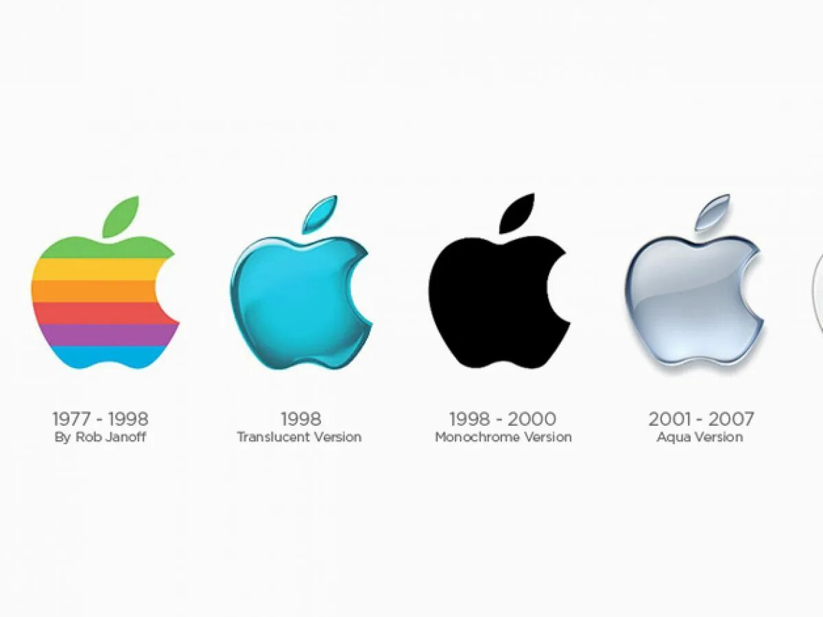В каких странах есть apple. Логотип apple. марка apple. символ компании apple. логотип фирмы эппл.