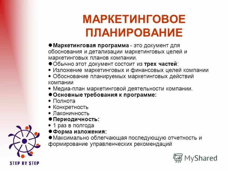 Маркетинговое планирование. Маркетинговый план. Разработка маркетинговой программы. Маркетинговая программа предприятия.