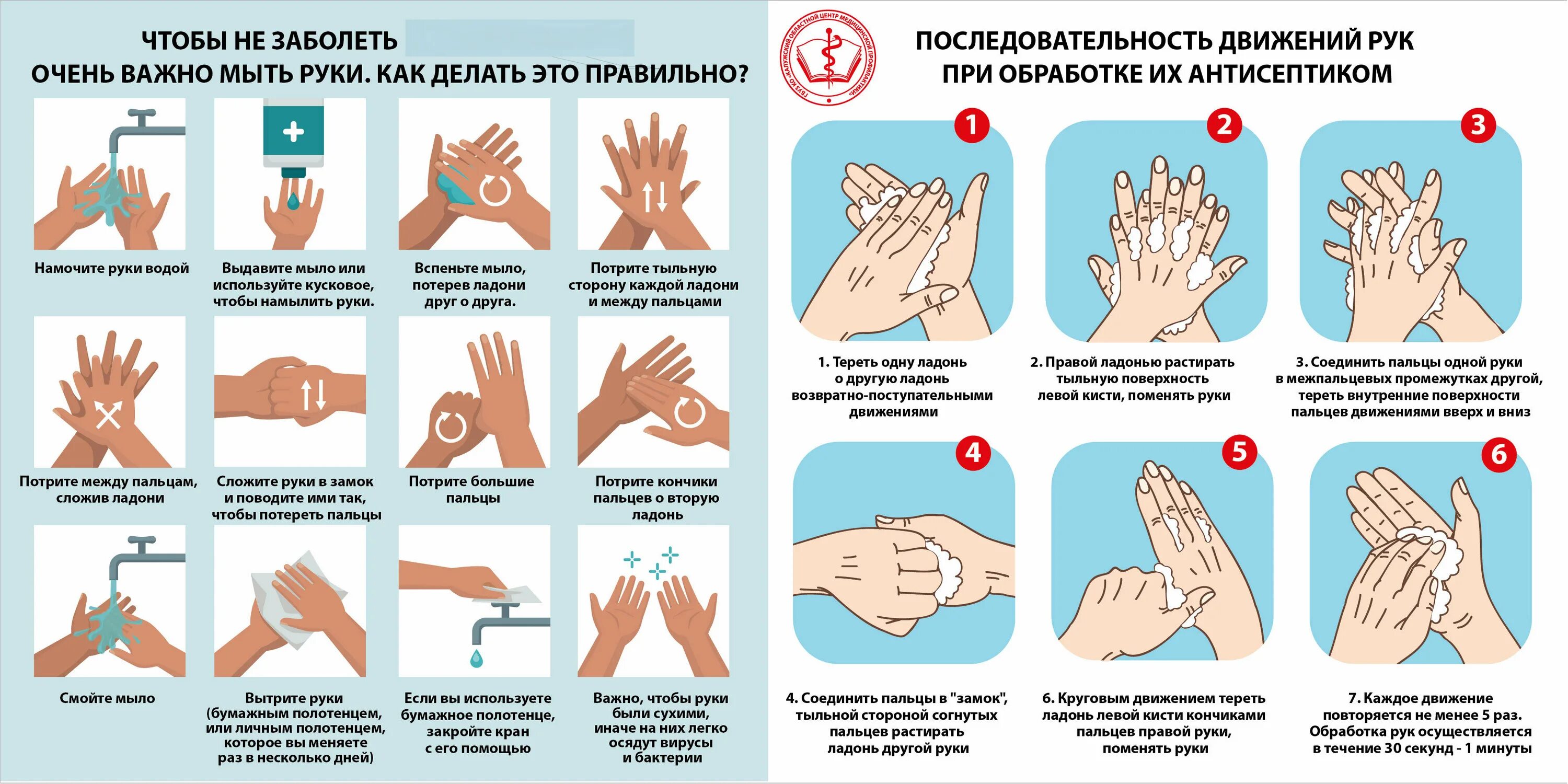 Приемы обработки рук. Алгоритм дезинфекции рук медицинского персонала. Гигиеническая и антисептическая обработка рук. Гигиеническая обработка рук кожным антисептиком проводится. Памятка обработать руки антисептиком.