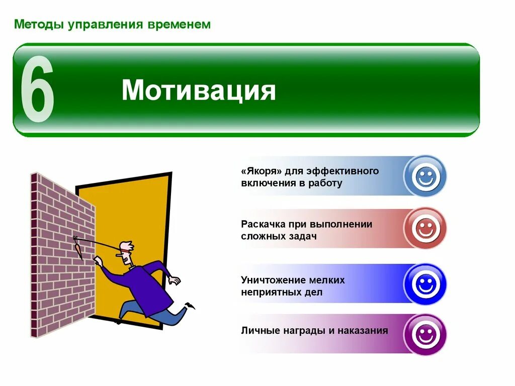 Методики тайм менеджмента. Методы управления временем. Способы тайм менеджмента. Методики управления временем.