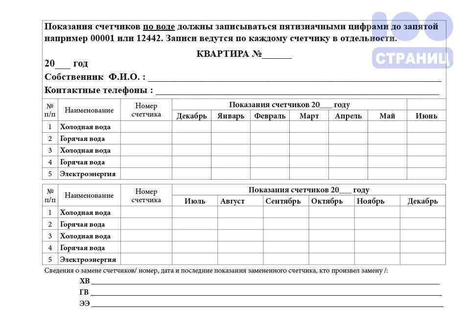 Правила учета воды 776. Таблица для записи показаний счетчиков. Таблица учета показаний счетчиков электроэнергии. Таблица учета показаний счетчиков воды и электроэнергии. Таблица для показаний счетчиков воды.