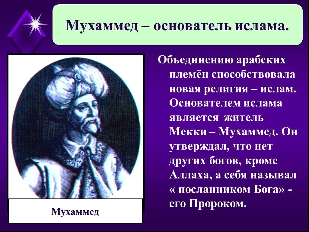 основоположником ислама является. кто является основателем ислама. кто является основателем ислама. основатель ислама – мухаммед (мухаммад). пророк мухаммад основатель ислама 4 класс.