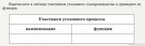 Участники уголовного судопроизводства общая характеристика