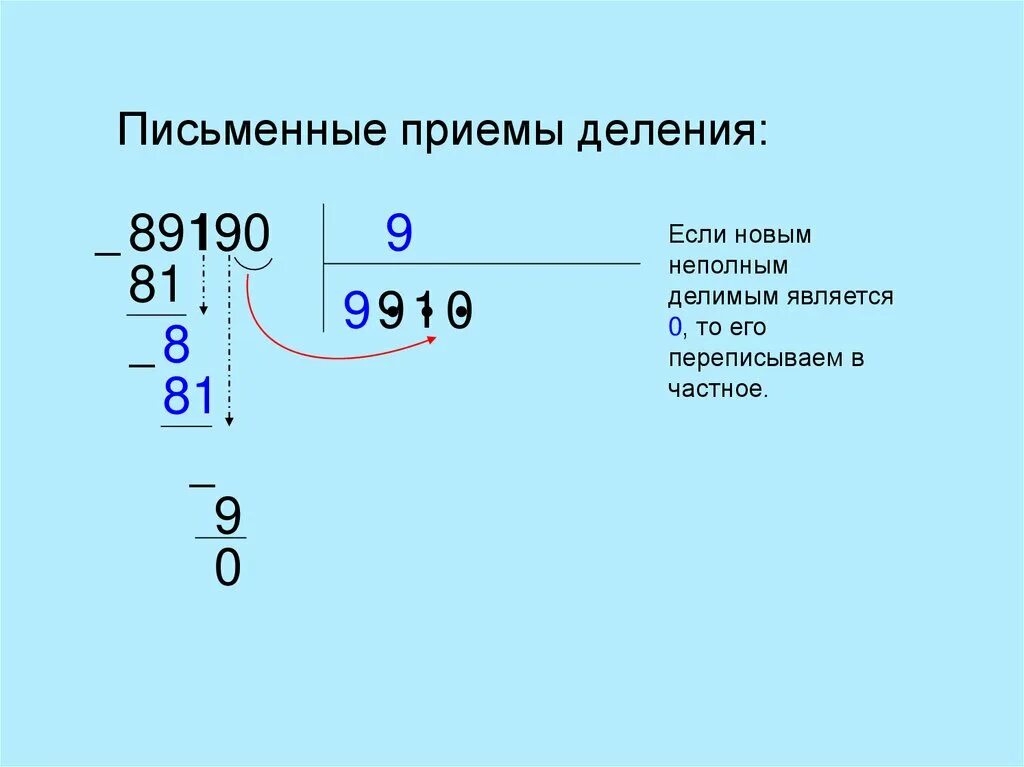 Числа с 0 на конце. Деление в столбик чисел с нулями. Деление в столбик 4 класс объяснение многозначные числа с нулями. Письменное деление многозначных чисел оканчивающихся нулями 4 класс. Письменные приемы деления.