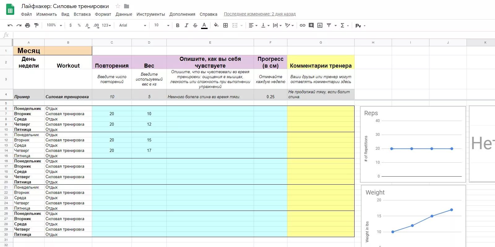 Google таблицы. Дневник гугл таблицы. Шаблоны гугл таблиц. График в гугл таблице. Отчет гугл таблица