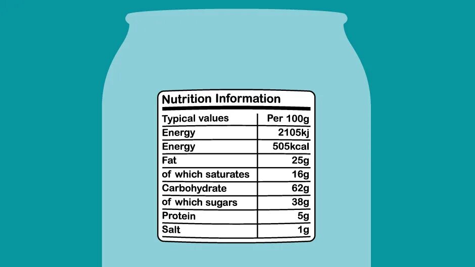 Pasta carbohydrates per 100g Nutrition Label.