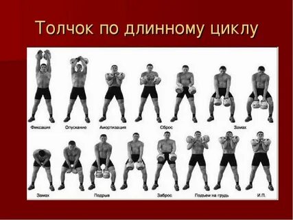 Рывок гири правила
