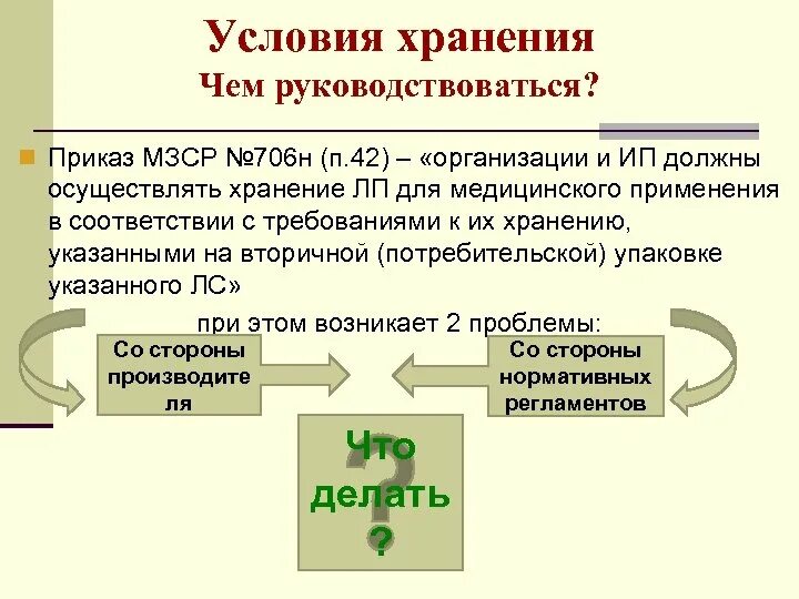 Приказ 706 н хранение лекарственных средств. Приказ 706 н хранение лекарственных средств