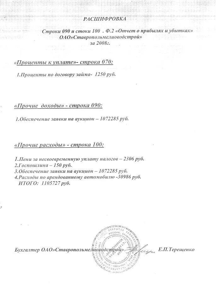 Утверждение годовой бухгалтерской отчетности ооо образец. Годовой отчет единственный участник образец. Решение об утверждении годовой бухгалтерской отчетности ООО образец. Образец решения об утверждении бухгалтерской отчетности.