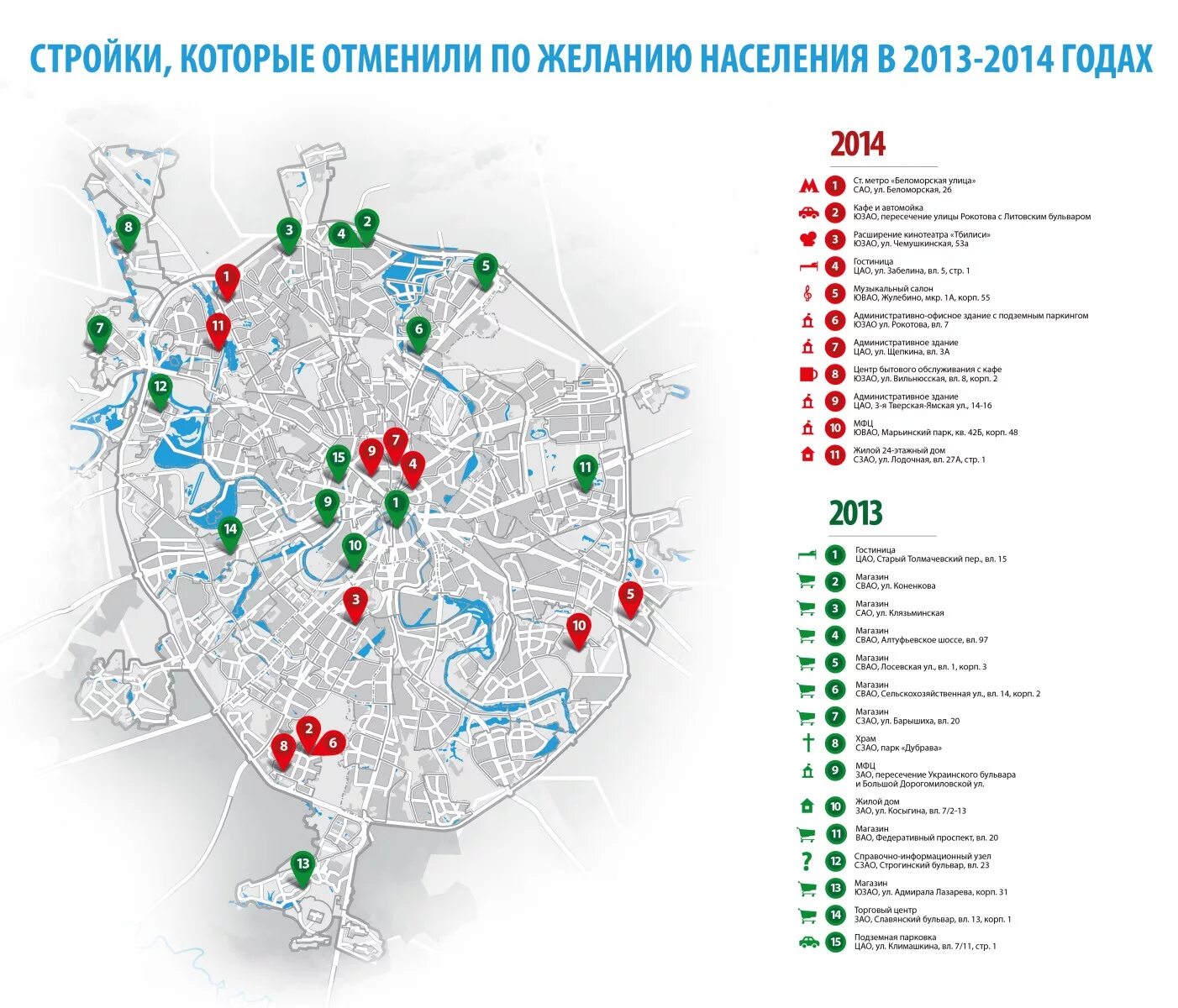 Часы свао. Рыболовные магазины в СВАО на карте Москвы. Технопарки СВАО. Строительный рынок СВАО. Магазин видеокамер СВАО.