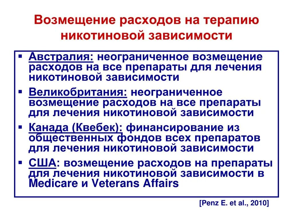 Условия возмещения расходов. Препарат для терапии никотиновой зависимости. Терапия никотиновой зависимости. Методы лечения никотиновой зависимости. Медикаментозное лечение никотиновой зависимости.