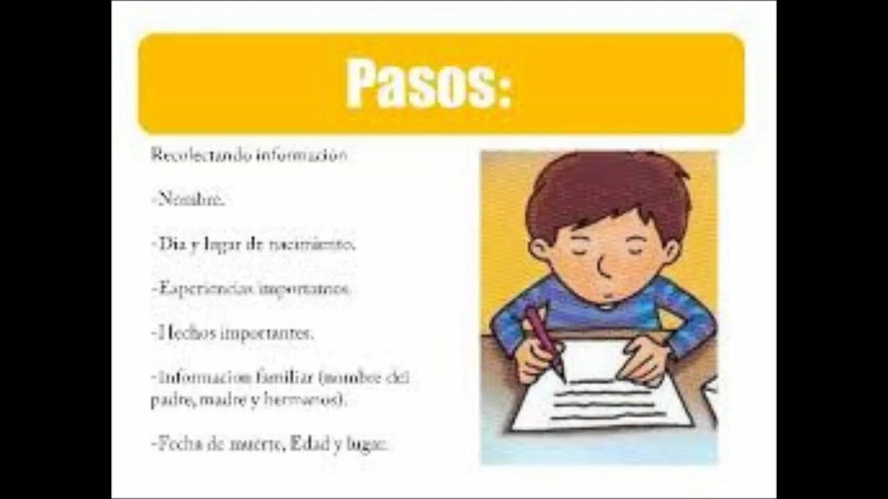 Que es una. Que y cual в испанском разница. Que es una. Que es una. Предлоги в испанском языке таблица.